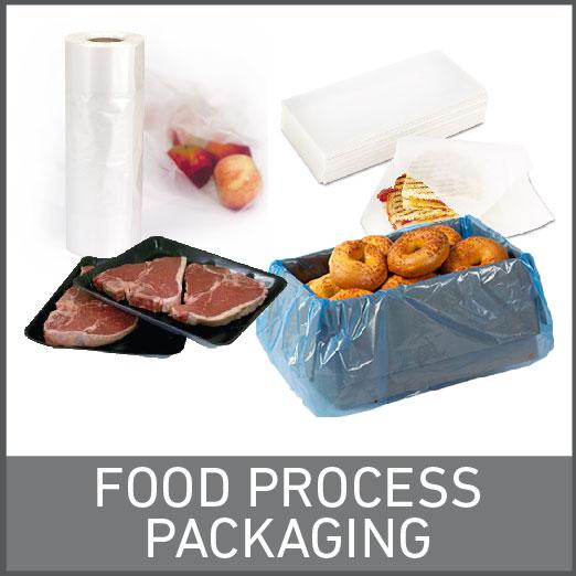 Food Process Packaging